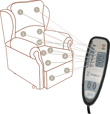 electric-chair-control-illustration